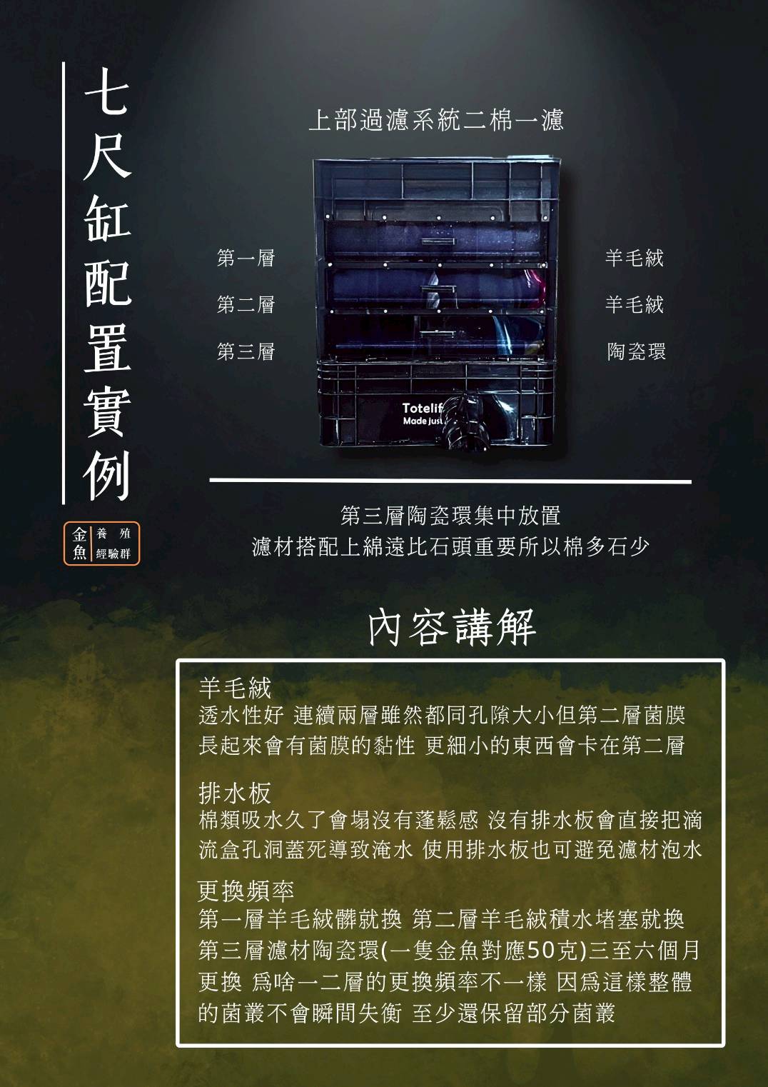 七尺缸配置實例2