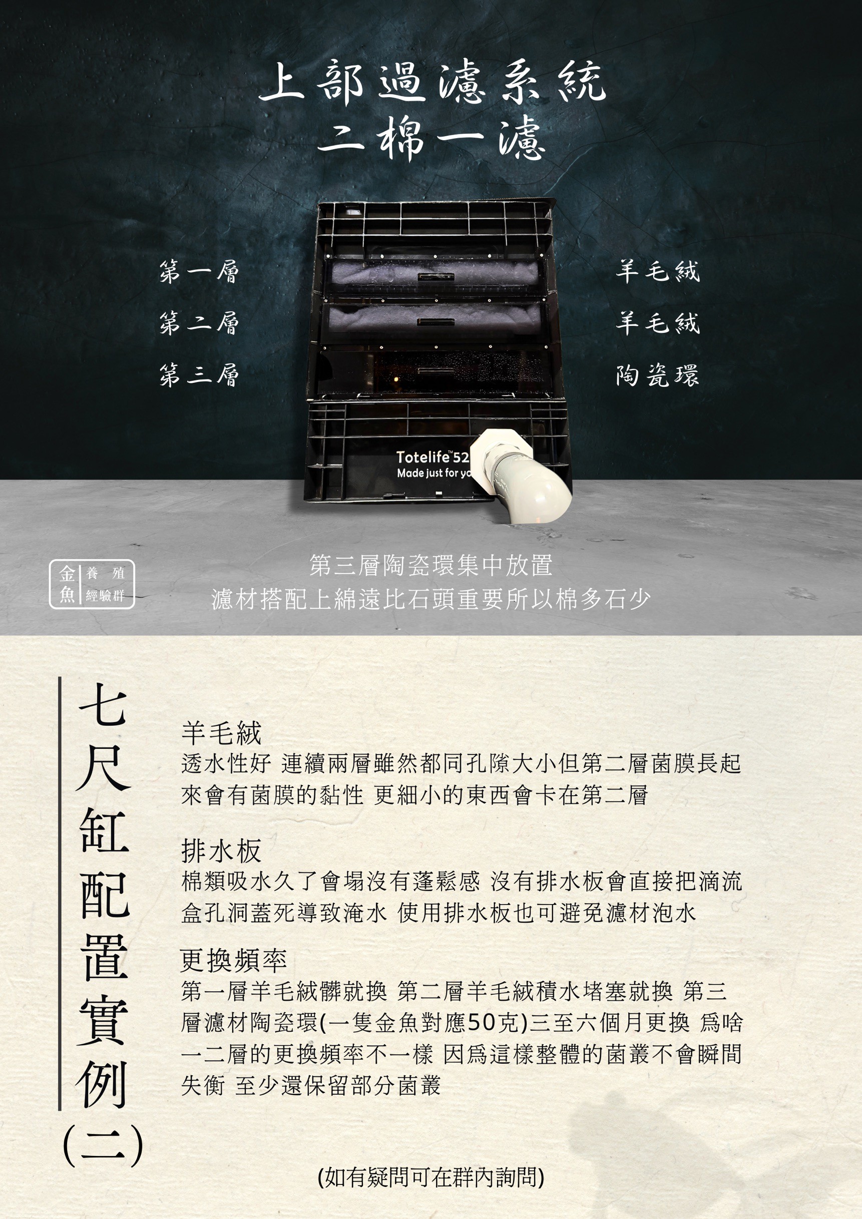 七尺缸配置實例6